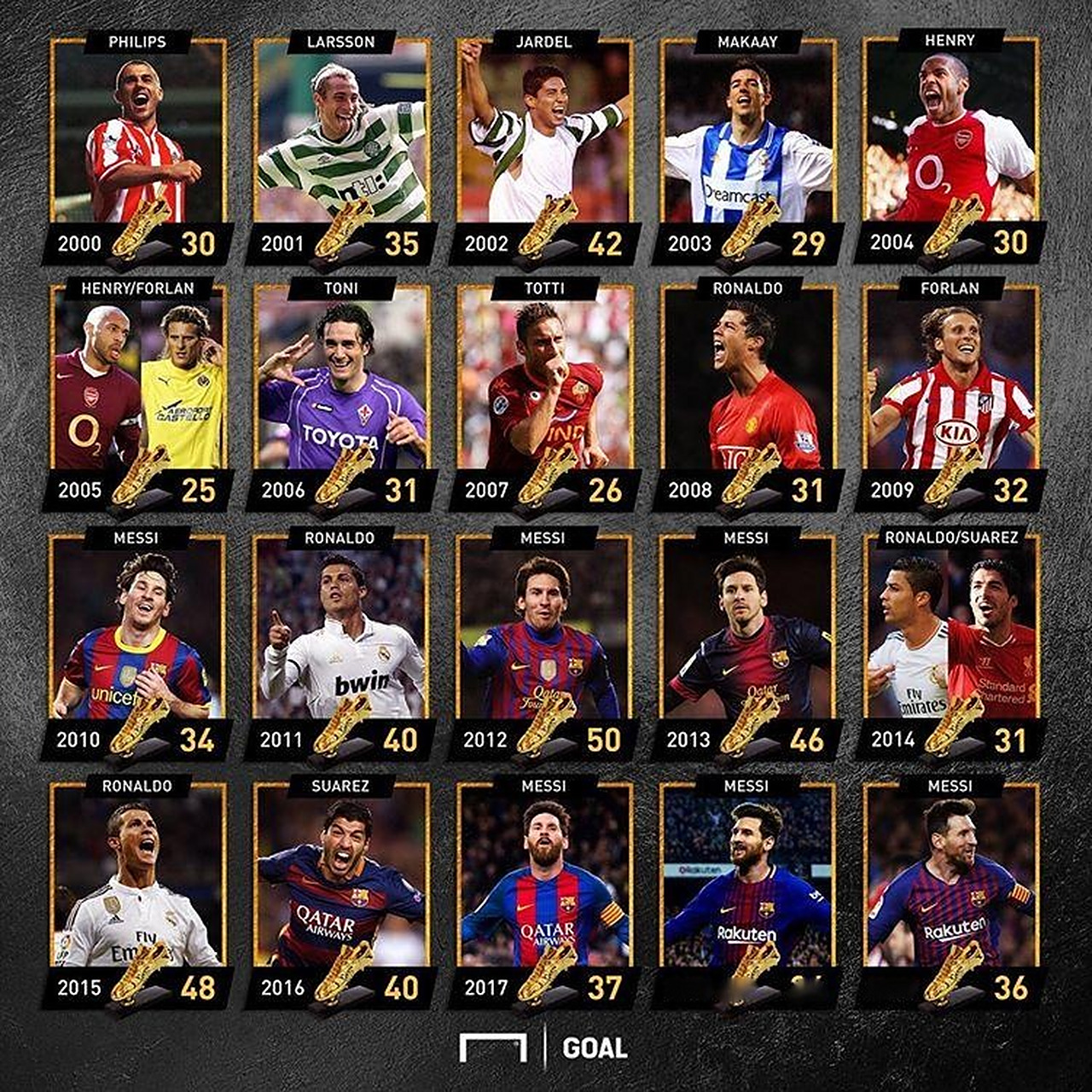 45度换防 45度换防